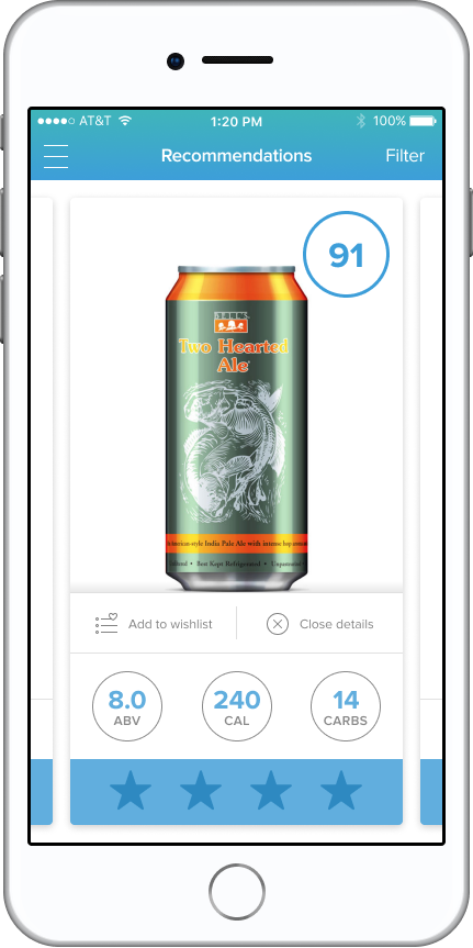 Screenshot of Next Glass personalized score for a Bell's Two Hearted Ale