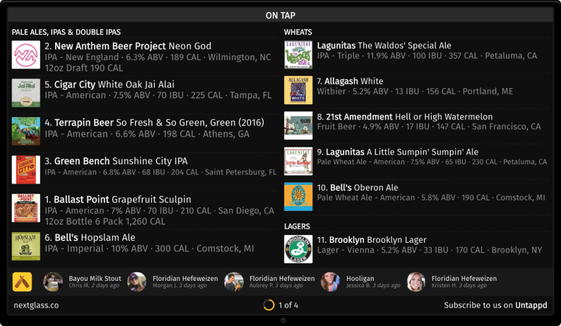 Screenshot of the Untappd for Business web app